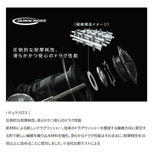 24ヴァンフォード